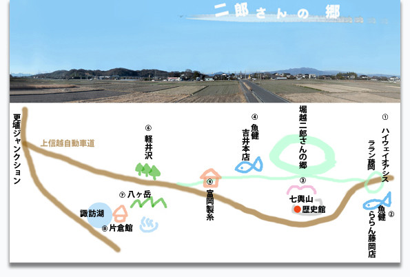 夏の、お出掛け計画